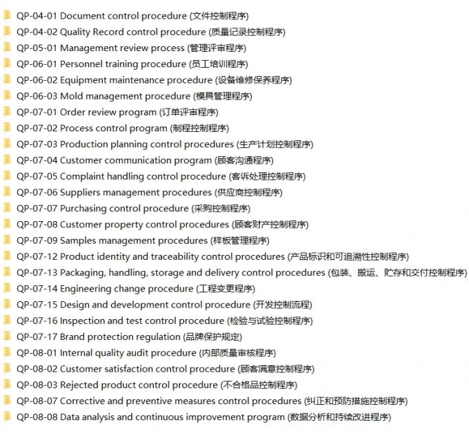 Hunan Kexin Packaging Co., Ltd. Contrôle de qualité 0